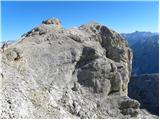 Rifugio Dibona - Bivacco Baracca degli Alpini